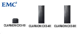 EMC CLARiiON CX3-10、CX3-40、CX3-80 系列存储维修技术服务