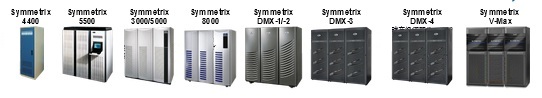 EMC Symmetrix 4400、5500、5000、3000、DMX-1、DMX-2、DMX-3、DMX-4 系列存储维修技术服务