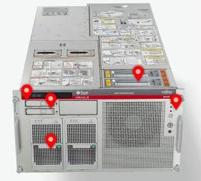 Sun SPARC Enterprise M4000 Server Parts Number - Sales or technology 销售、技术服务