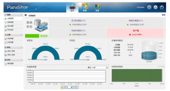 Sugon ParaStor 300 故障磁盘-->疑难问题解决方案