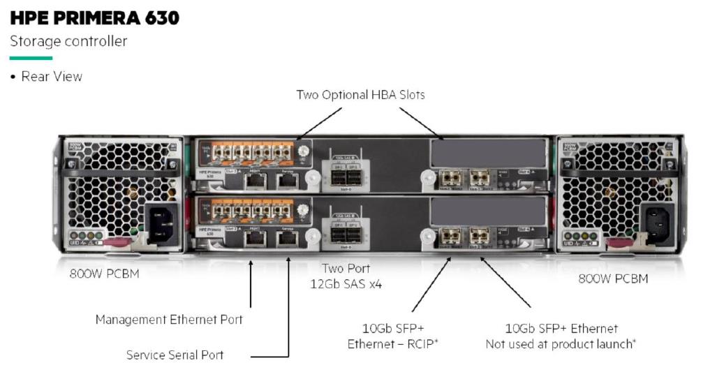 HPE Primera 630 controller 