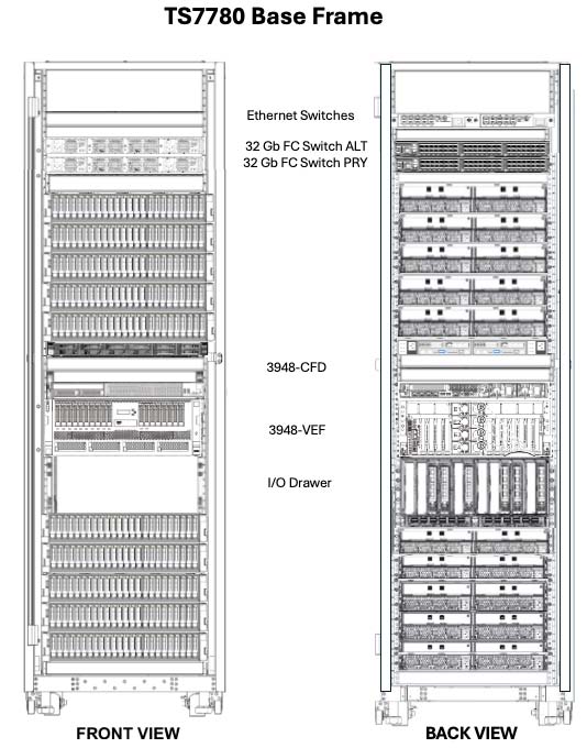 IBM TS7780 Virtual Tape Library