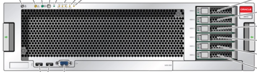 Oracle ZFS Storage  ZS3-4