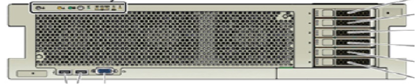 Oracle ZFS Storage  ZS4-4