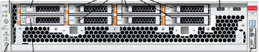 Oracle ZFS Storage  ZS5-2