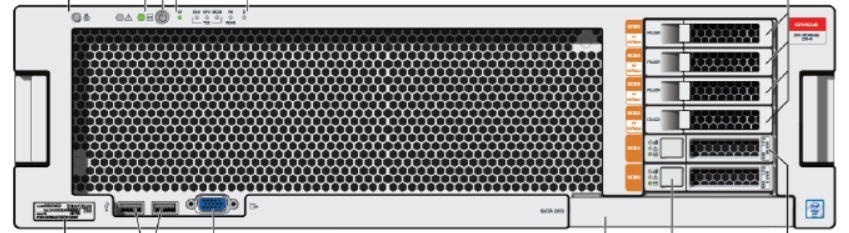 Oracle ZFS Storage  ZS5-4