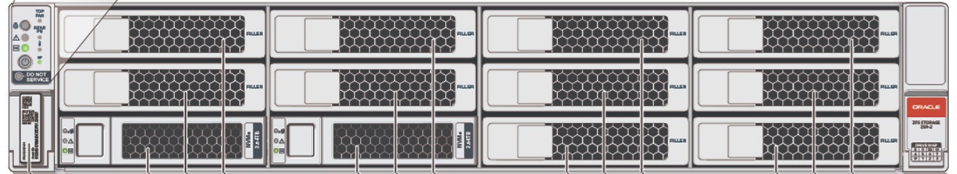Oracle ZFS Storage  ZS9-2