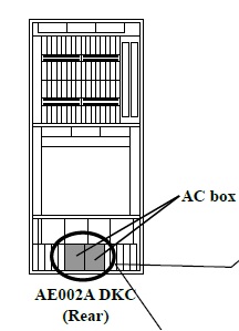 HP XP10000/XP12000 AE002A Disk Controller (DKC) Price